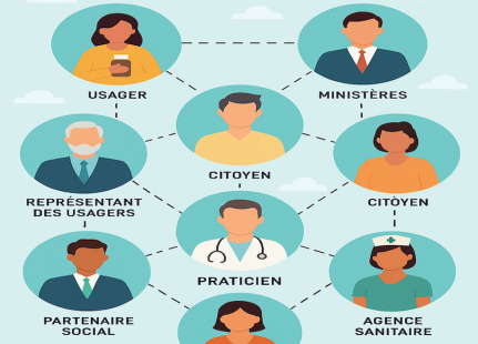 Graphisme représentant la démocratie sanitaire