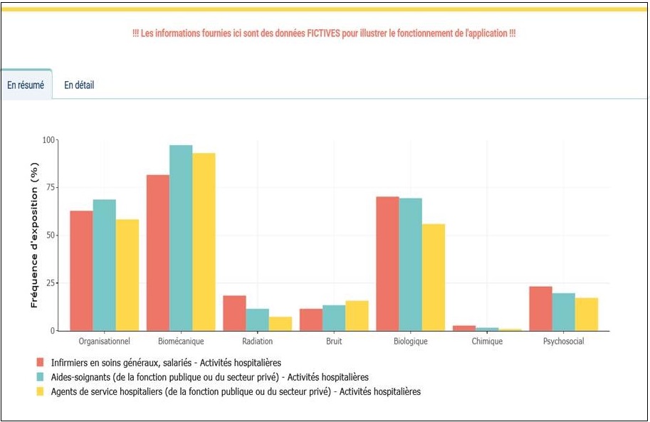 Matrice JEM Soignances