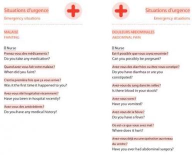 Soins infirmiers en anglais fiches guide