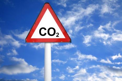 CO2