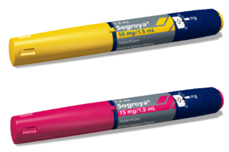 sogroya