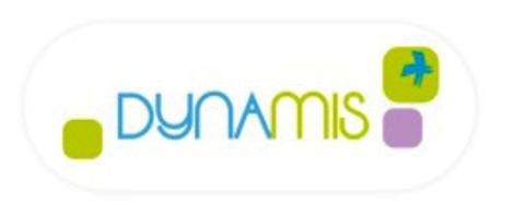 dynamis