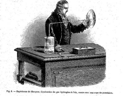 Expérience de Pierre-Joseph Macquer : la combustion du gaz hydrogène à l'air, contre une soucoupe...