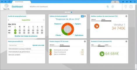 Le pharmacien compose lui-même son propre " dashboard ».