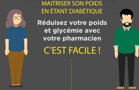 pharmacorp