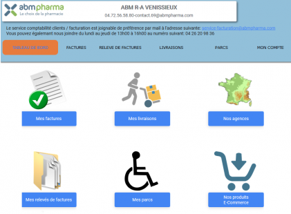 abm pharma