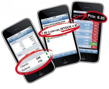 En direct de votre officine avec le WiniPhone