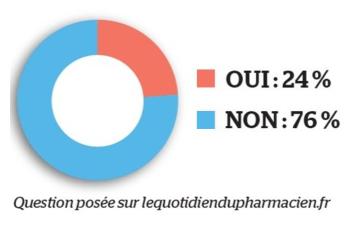 L’approvisionnement en vaccins grippe devrait-il être assuré par un stock d’État ?