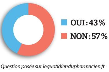 Avez-vous déjà précommandé vos vaccins grippe pour 2026-2027 ?